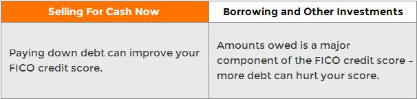 Why Trading Upfront Cash is Better Than Borrowing